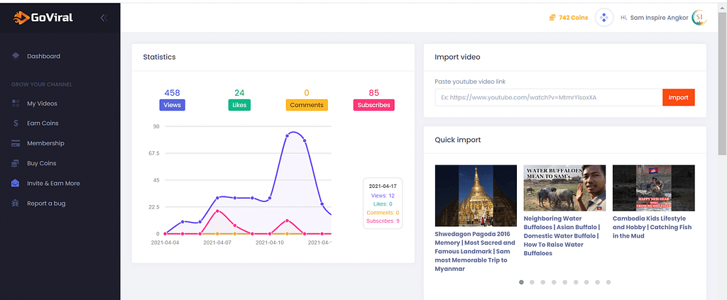 Goviral.ai Review